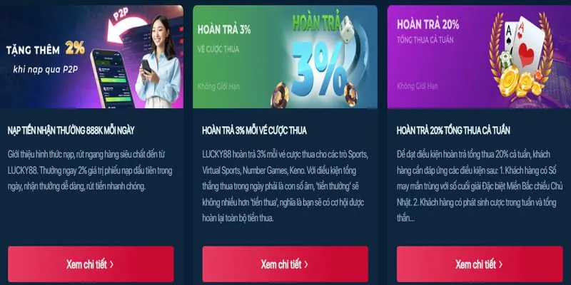 Sự kiện cá cược thể thao vvvwin88